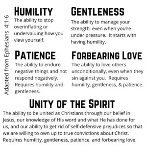 Ephesians 4: Humility, Gentleness, Patience, Forbearing Love, Unity of the Spirit