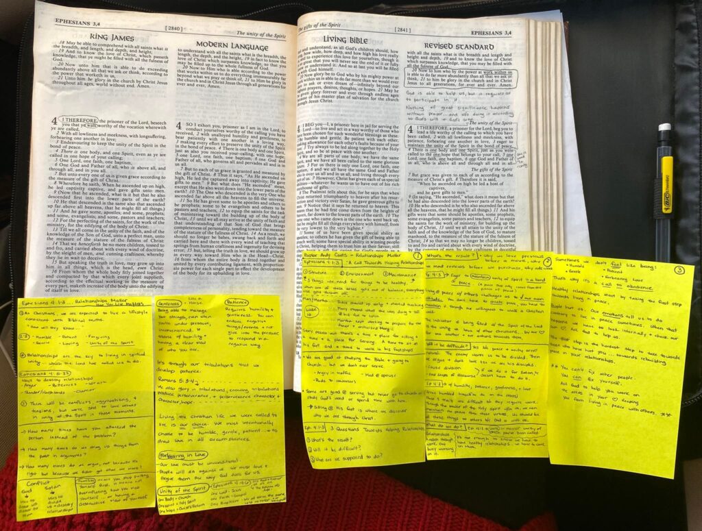 Ephesians 4 Bible Study Notes