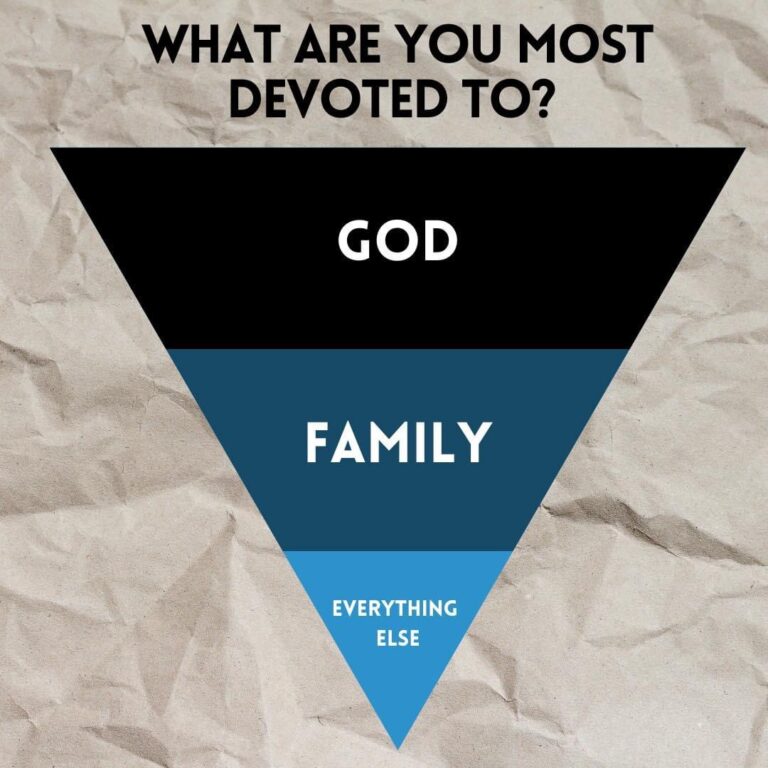 What are you most devoted to? God first, family second, everything else third. Triangle of devotion.